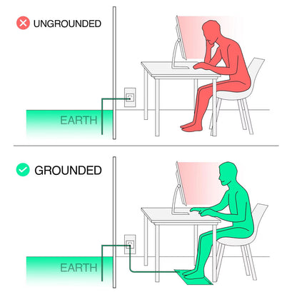 HelioForm Grounding Mat